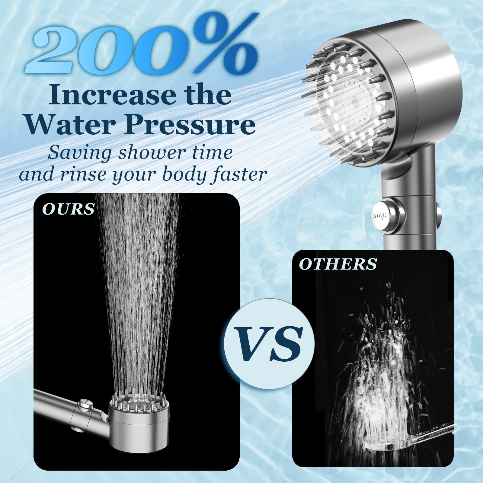 New Upgrade FEELSO DY5 Massage Handheld Filter Showerhead